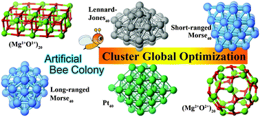 Abcluster The Artificial Bee Colony Algorithm For Cluster Global Optimization Physical Chemistry Chemical Physics Rsc Publishing