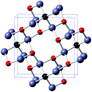 Novel superhard B–C–O phases predicted from first principles - Physical ...