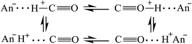 C5CP07441J