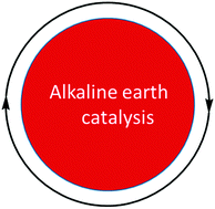 Alkaline Earths As Main Group Reagents In Molecular - 