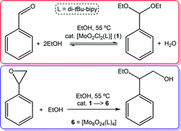 Oxidomolybdenum Complexes For Acid Catalysis Using Alcohols As Solvents And Reactants Catalysis Science Technology Rsc Publishing