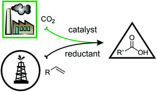 Carboxylic Acid Derivatives Via Catalytic Carboxylation Of Unsaturated Hydrocarbons Whether The Nature Of A Reductant May Determine The Mechanism Of Co2 Incorporation Dalton Transactions Rsc Publishing