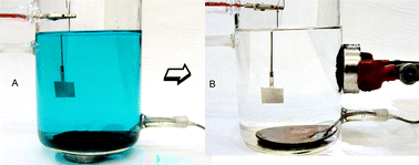 Magnetic nanohydrometallurgy: a nanotechnological approach to elemental ...