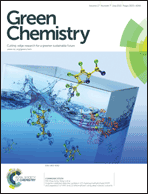 Inside front cover - Green Chemistry (RSC Publishing)