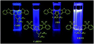 Synthesis and optical and electrochemical properties of polycyclic ...