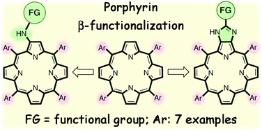On The Synthesis Of Functionalized Porphyrins And Porphyrin Conjugates Via B Aminoporphyrins New Journal Of Chemistry Rsc Publishing