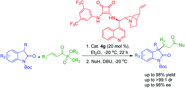 Organocatalytic Asymmetric Michael Addition Of 3 Substituted Oxindoles To A B Unsaturated Acyl Phosphonates For The Synthesis Of 3 3 Disubstituted Oxindoles With Chiral Squaramides Organic Biomolecular Chemistry Rsc Publishing