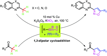 Cu Catalyzed Sp3 C H Bond Oxidative Functionalization Of Alkylazaarenes And Substituted Ethanones An Efficient Approach To Isoxazoline Derivatives Organic Chemistry Frontiers Rsc Publishing