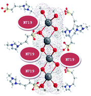 Surface modification of TiO2 by an ionic liquid electrolyte in dye ...