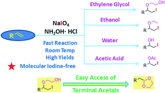 Combination of NH2OH HCl and NaIO4 an effective reagent for