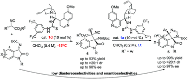 Cinchona Alkaloid Thiourea Mediated Asymmetric Mannich - 