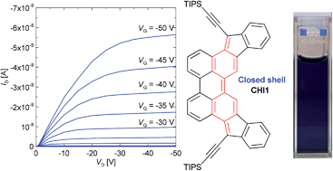 Diindeno[1,2-b:2′,1′-n]perylene: a closed shell related Chichibabin's  hydrocarbon, the synthesis, molecular packing, electronic and charge  transport properties - Chemical Science (RSC Publishing)