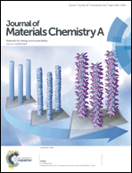 Front Cover - Journal Of Materials Chemistry A (RSC Publishing)