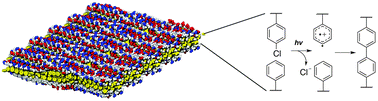 Improved Chemical And Mechanical Stability Of Peptoid Nanosheets By 