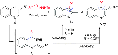Pd Catalyzed Cascade Reactions Between O Iodo N Alkenylanilines And