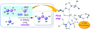 Catalytic Dehydrocoupling Of Amine Boranes And Amines Into Diaminoboranes Isolation Of A Pt Ii Shimoi Type H1 Bh Complex Chemical Communications Rsc Publishing