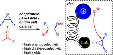 Cooperative Lewis acid–onium salt catalysis as tool for the  desymmetrization of meso-epoxides - Chemical Communications (RSC Publishing)