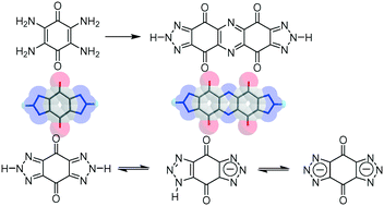 Electronic And Crystal Structures Of 1 2 3 Triazole Fused P Benzoquinone Derivatives Crystengcomm Rsc Publishing