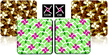 Fabrication Of Chiral Networks For A Tri Substituted Anthraquinone Derivative Using Molecular Self Assembly Physical Chemistry Chemical Physics Rsc Publishing