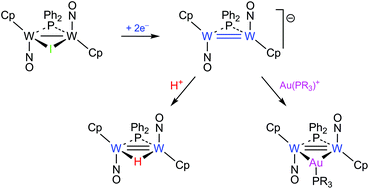 The Doubly Bonded Ditungsten Anion W2cp2 M Pph2 No 2 An Entry To The Chemistry Of Unsaturated Nitrosyl Complexes Dalton Transactions Rsc Publishing