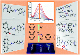 Tuning of azine derivatives for selective recognition of Ag+ with the ...