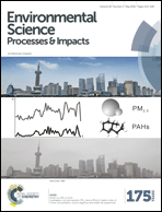 Front cover - Environmental Science: Processes & Impacts (RSC Publishing)