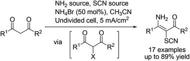 Electrochemical C H Functionalization And Subsequent C S And C N Bond Formation Paired Electrosynthesis Of 3 Amino 2 Thiocyanato A B Unsaturated Carbonyl Derivatives Mediated By Bromide Ions Green Chemistry Rsc Publishing
