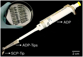 Single Cell Isolation By A Modular Single Cell Pipette For Rna Sequencing Lab On A Chip Rsc Publishing