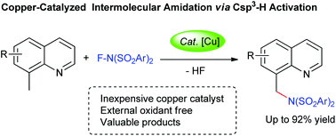 Copper Catalyzed Intermolecular Amidation Of 8 Methylquinolines With N Fluoroarylsulfonimides Via Csp3 H Activation Organic Biomolecular Chemistry Rsc Publishing