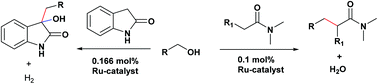 Ruthenium-catalyzed direct α-alkylation of amides using alcohols ...