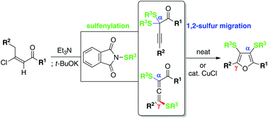 A Facile Synthesis Of 3 4 Dimercaptofurans Via Sulfenylation Of E B Chlorovinyl Ketones And 1 2 Sulfur Migration Organic Biomolecular Chemistry Rsc Publishing