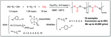 Cs2co3 Promoted Polycondensation Of Co2 With Diols And Dihalides For The Synthesis Of Miscellaneous Polycarbonates Polymer Chemistry Rsc Publishing