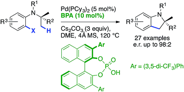 Palladium 0 Catalyzed Asymmetric C Sp3 H Arylation Using A Chiral Binol Derived Phosphate And An Achiral Ligand Chemical Science Rsc Publishing