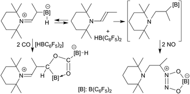 Co Co And No No Coupling At A Hidden Frustrated Lewis Pair Template Chemical Science Rsc Publishing