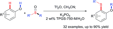 Metal Free O H C H Difunctionalization Of Phenols By O Hydroxyarylsulfonium Salts In Water Chemical Science Rsc Publishing