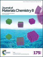 Front Cover - Journal Of Materials Chemistry B (RSC Publishing)