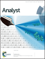 Front cover - Analyst (RSC Publishing)