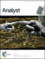 Front cover - Analyst (RSC Publishing)