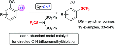 Cp Coiii Catalyzed Directed C H Trifluoromethylthiolation Of 2 Phenylpyridines And 6 Arylpurines Chemical Communications Rsc Publishing