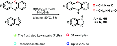 B C6f5 3 Promoted Hydrogenations Of N Heterocycles With Ammonia Borane Chemical Communications Rsc Publishing