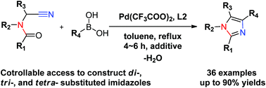 Controllable Access To Multi Substituted Imidazoles Via Palladium Ii Catalyzed C C Coupling And C N Condensation Cascade Reactions Chemical Communications Rsc Publishing