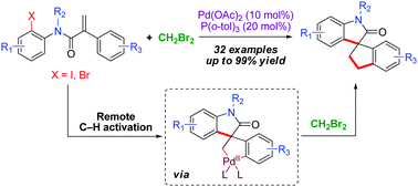 An Approach To Spirooxindoles Via Palladium Catalyzed Remote C H Activation And Dual Alkylation With Ch2br2 Chemical Communications Rsc Publishing