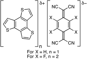 Structure And Characterization Of Charge Transfer Complexes Of Benzo 1 2 B 3 4 B 5 6 B Trithiophene C3h Btt Crystengcomm Rsc Publishing