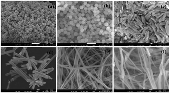Controlled synthesis of t-Se nanomaterials with various morphologies ...