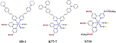 A Comparative Study Of The Influence Of N N Dialkyl Vs N N Diaryl Based Electron Donor Ancillary Ligands On Photocurrent And Photovoltage In Dye Sensitized Solar Cells Dsscs Physical Chemistry Chemical Physics Rsc Publishing