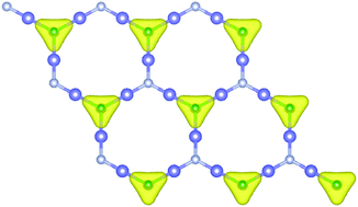 Tunable Electronic And Magnetic Properties Of Graphene Like Xybe3 Xy Bn Aln Sic Gec Nanosheets With Carrier Doping A First Principles Study Physical Chemistry Chemical Physics Rsc Publishing