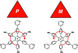 Yu-kaページ カラーペーパーはがきサイズ（154g/m2） 白（両面無地） 250枚