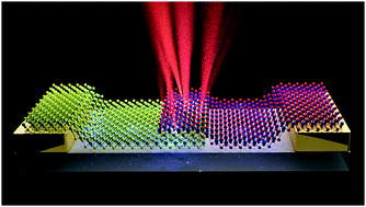 Atomically Thin P N Junctions Based On Two Dimensional Materials Chemical Society Reviews Rsc Publishing