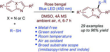 Visible Light Induced Regioselective Sulfenylation Of Imidazopyridines With Thiols Under Transition Metal Free Conditions Green Chemistry Rsc Publishing