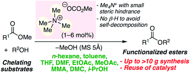 Metal Free Transesterification Catalyzed By Tetramethylammonium Methyl Carbonate Green Chemistry Rsc Publishing